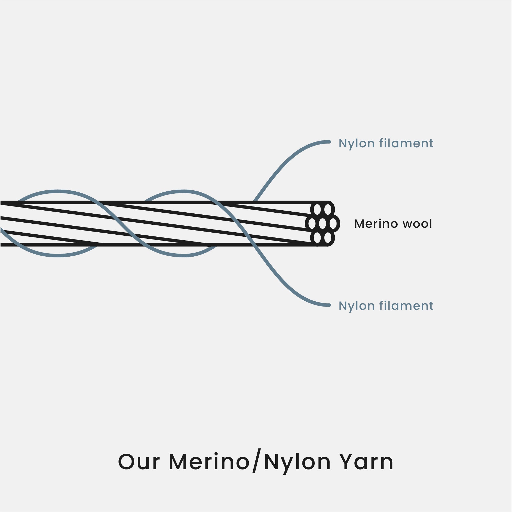 Signature Long Sleeve Raglan Tee